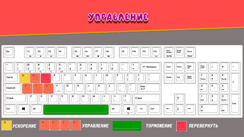 Игра Гонки арена на выживание играть онлайн в браузере