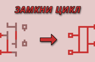 Вечный Цикл