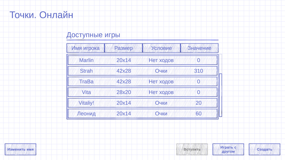 Играть в Точки. Онлайн онлайн без регистрации