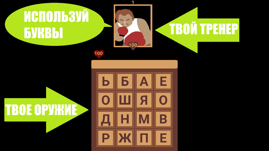 Играть в Словесный Спарринг онлайн без регистрации